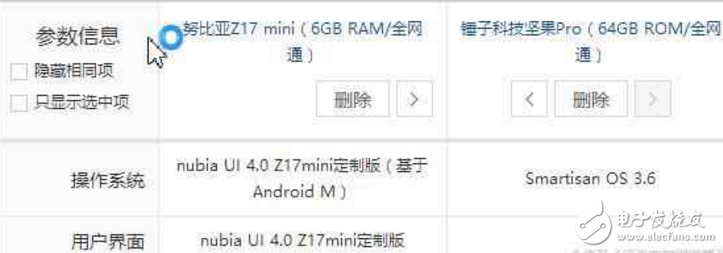 努比亞Z17 mini、錘子新機(jī)堅(jiān)果Pro對(duì)比評(píng)測(cè)：哪個(gè)更值得買(mǎi)？