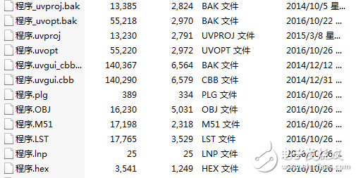 51單片機(jī)為主控的籃球計(jì)分器