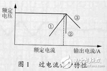 過流保護電路的經典應用，過流保護電路在電動機上的應用，開關電源的幾種過流保護電路