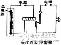 什么是電磁繼電器，電磁繼電器工作原理是什么，電磁繼電器由什么組成，電磁繼電器如何應(yīng)用