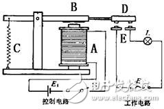 什么是電磁繼電器，電磁繼電器工作原理是什么，電磁繼電器由什么組成，電磁繼電器如何應(yīng)用