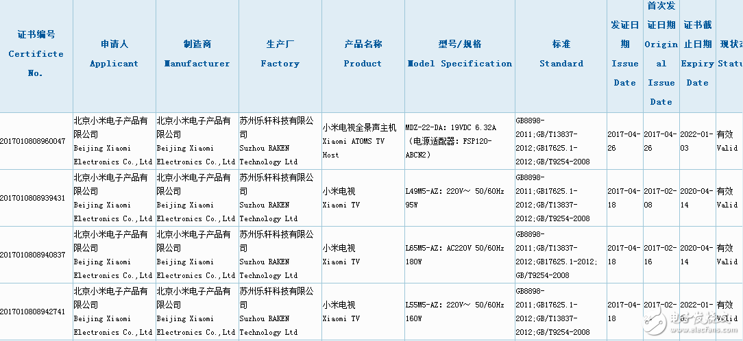 新品發(fā)布會(huì)召開在即,小米電視4有望發(fā)布!最強(qiáng)智能電視要來(lái)了?