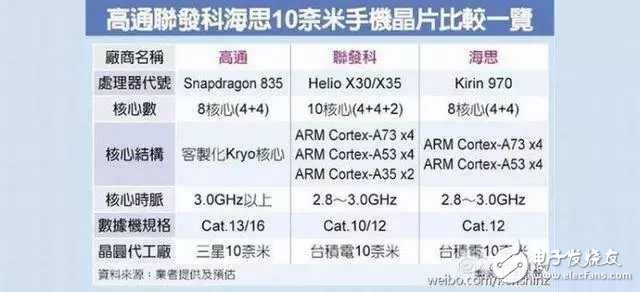 華為Mate10什么時候上市最新消息：繼榮耀V9、華為P10之后，榮耀8外觀、華為Mate9的升級版要來了