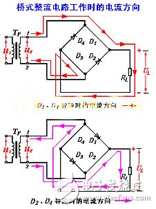 橋式整流電路詳解：定義，電路分析，橋式整流和全波整流的區別，應用