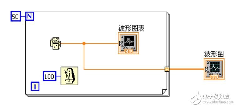 labview入門控件介紹，spreedsheet控件介紹