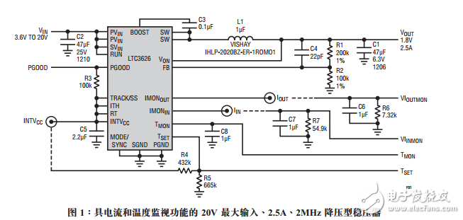具有電流和溫度監視功能的LTC3626同步降壓型穩壓器