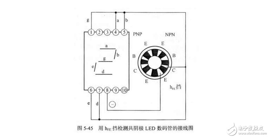 如何分辨數(shù)碼管引腳共陰和共陽極，LED數(shù)碼管的檢測方法