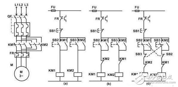 電機(jī)分為哪幾類？電機(jī)選型需要注意什么？電機(jī)正反轉(zhuǎn)電路圖解析