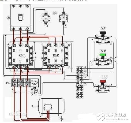 電機(jī)分為哪幾類？電機(jī)選型需要注意什么？電機(jī)正反轉(zhuǎn)電路圖解析