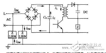 就電源線濾波器（通常適用于0-400Hz的頻率，且性能基本不變）來說，面板安裝的濾波器通常采用IEC插座。將這種金屬外殼的帶IEC插座的濾波器安裝在屏蔽體上，如果濾波器殼體上沒有縫隙，并且按圖6所示的辦法將它四周電氣連接到屏蔽金屬件上，可在數十兆赫茲的頻率范圍內獲得較好的性能。有些廠商僅一味追求濾波器能否在傳導發射測試頻率（達到30MHz）范圍內正常工作，這種濾波器的成本較低，但使濾波器的屏蔽完整性受到影響，從而使產品不能通過電磁兼容標準中的輻射發射試驗。
