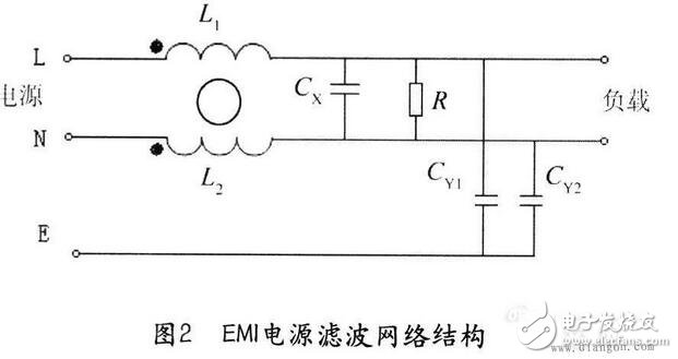 就電源線濾波器（通常適用于0-400Hz的頻率，且性能基本不變）來說，面板安裝的濾波器通常采用IEC插座。將這種金屬外殼的帶IEC插座的濾波器安裝在屏蔽體上，如果濾波器殼體上沒有縫隙，并且按圖6所示的辦法將它四周電氣連接到屏蔽金屬件上，可在數十兆赫茲的頻率范圍內獲得較好的性能。有些廠商僅一味追求濾波器能否在傳導發射測試頻率（達到30MHz）范圍內正常工作，這種濾波器的成本較低，但使濾波器的屏蔽完整性受到影響，從而使產品不能通過電磁兼容標準中的輻射發射試驗。