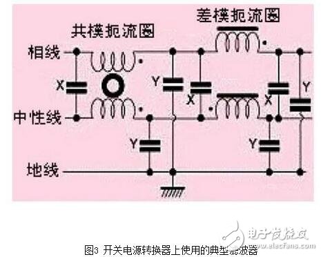 就電源線濾波器（通常適用于0-400Hz的頻率，且性能基本不變）來說，面板安裝的濾波器通常采用IEC插座。將這種金屬外殼的帶IEC插座的濾波器安裝在屏蔽體上，如果濾波器殼體上沒有縫隙，并且按圖6所示的辦法將它四周電氣連接到屏蔽金屬件上，可在數十兆赫茲的頻率范圍內獲得較好的性能。有些廠商僅一味追求濾波器能否在傳導發射測試頻率（達到30MHz）范圍內正常工作，這種濾波器的成本較低，但使濾波器的屏蔽完整性受到影響，從而使產品不能通過電磁兼容標準中的輻射發射試驗。