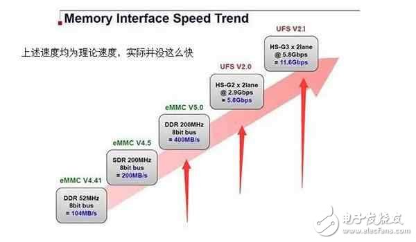 華為P10閃存門最新消息：華為P10閃存門全回顧，國貨當(dāng)自強(qiáng)！國產(chǎn)驕傲依舊值得信賴