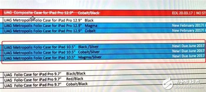 新款iPad Pro什么時候發布?或用蘋果8的無邊框屏,性能得到大幅度提升