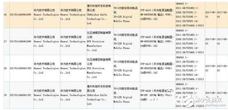 榮耀9什么時候上市最新消息：華為榮耀9將于下月發布，UFS2.0能挽回形象嗎？