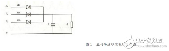 在電路中，當功率進一步增加或由于其他原因要求多相整流時，三相整流電路就被提了出來。圖1所示就是三相半波整流電路原理圖。在這個電路中，三相中的每一相都單獨形成了半波整流電路，其整流出的三個電壓半波在時間上依次相差120度疊加，整流輸出波形不過0點，并且在一個周期中有三個寬度為120度的整流半波。因此它的濾波電容器的容量可以比單相半波整流和單相全波整流時的電容量都小。