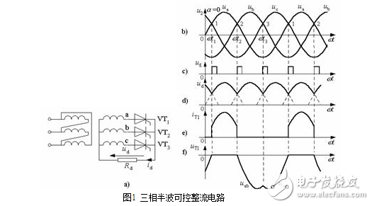 在電路中，當功率進一步增加或由于其他原因要求多相整流時，三相整流電路就被提了出來。圖1所示就是三相半波整流電路原理圖。在這個電路中，三相中的每一相都單獨形成了半波整流電路，其整流出的三個電壓半波在時間上依次相差120度疊加，整流輸出波形不過0點，并且在一個周期中有三個寬度為120度的整流半波。因此它的濾波電容器的容量可以比單相半波整流和單相全波整流時的電容量都小。