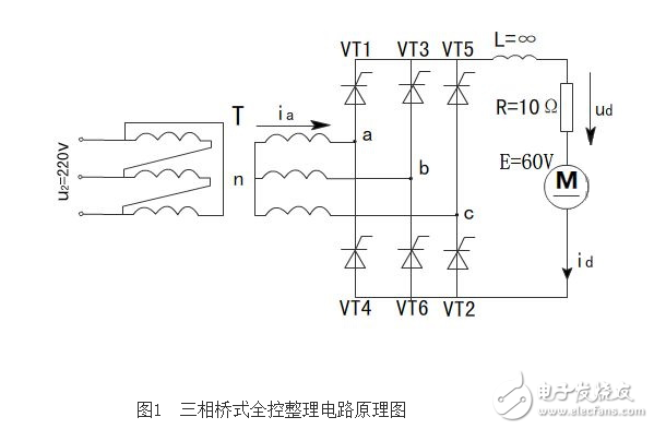 什么是三相全波整流電路，三相全波整流電路的工作原理是什么，三相全波整流電路電路圖
