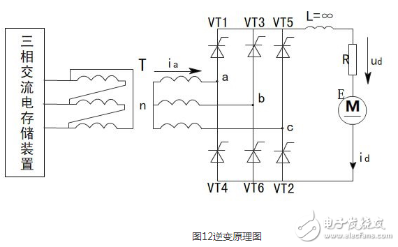 什么是三相全波整流電路，三相全波整流電路的工作原理是什么，三相全波整流電路電路圖