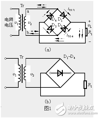單相橋式全控整流電路主要由交流電源、晶閘管、RLC負載等構成，其在MATLAB/Simulink仿真模型如圖2所示。由于在SIMULINK庫中沒有專用的單相橋式整流電路的觸發模塊，這里用三相橋的觸發器（Synchronized 6-pulse Generator）來產生晶閘管VT1、VT4和VT2、VT3的觸發脈沖，如圖4所示，用電壓測量取得變壓器二次電壓信號作為觸發器的同步信號，信號從觸發器AB端輸入，觸發器的BC、CA端和BLOCk端用常數模塊置“0”，Synchronized 6-pulse Generator產生6路觸發信號，通過Demux分解并與變壓器的二次電壓的相位比較，圖4上為變壓