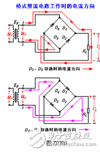 這款電源的整流橋部分采用了一體式的整流橋，整流橋的作用就是能夠通過二極管的單向導通的特性將電平在零點上下浮動的交流電轉換為單向的直流電，通常電源中采用的整流橋除了這種單顆集成式的還有采用四顆二極管實現的，它們的原理完全相同 作用就是整流，把交流電變為直流電。實質上就是把4個硅二極管接成橋式整流電路之后封裝在一起用塑料包裝起來，引出4個腳，其中2個腳接交流電源，用~~符號表示，2個腳是直流輸出，用+ -表示。 特點是方便小巧。不占地方。 規格型號一般直接用參數表示：50伏1安，100伏5安等等。 如果你要使用整流橋，選擇的時候留點余量，例如要做12伏2安培輸出的整流電源，就可以選擇25伏5安培的橋。