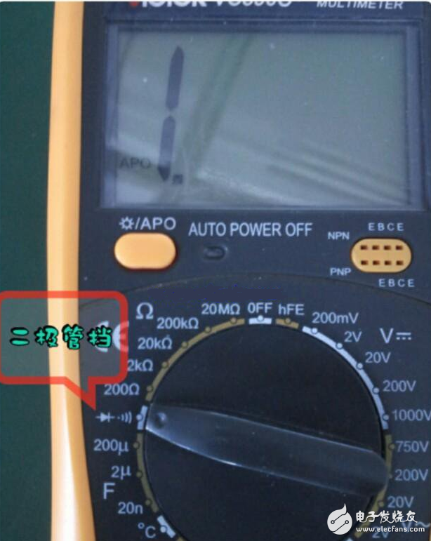 向偏置的集電結(jié)阻礙了集電區(qū)的多子（自由電子）向基區(qū)擴(kuò)散，但擴(kuò)散到集電結(jié)邊緣的電子在集電結(jié)電場(chǎng)作用下越過(guò)集電結(jié)，達(dá)到集電區(qū)，在集電極電源的作用下行程集電極電流Ic。