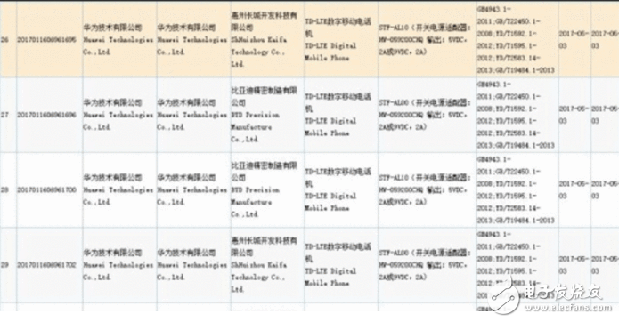 榮耀9什么時候上市最新消息：華為榮耀9下月發布？外觀設計、配置、價格這里全都有！