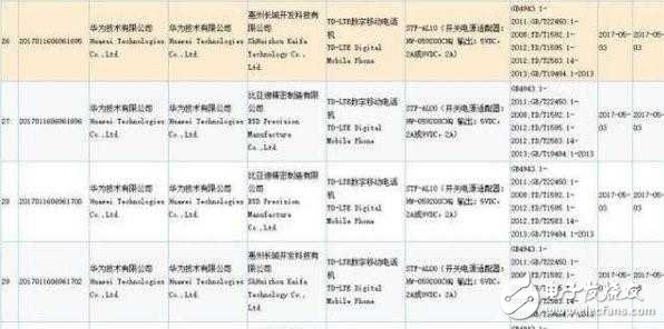 榮耀9什么時候上市？華為榮耀9最新消息：榮耀8的外觀、華為Mate9的攝像頭，技術提升意義非凡