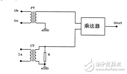 電量變送器是什么？電量變送器工作原理解析