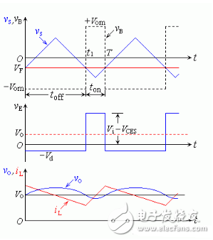 電路穩(wěn)壓器是什么？電路穩(wěn)壓器的工作原理解析，以及開關(guān)型電路穩(wěn)壓器電路原理解析