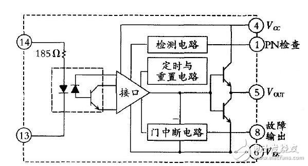 多的這個P層因內有載流子，有電導調制作用，可以使IGBT在跟高電壓和電流下，有很低的壓降，因此IGBT可以做到很高電壓（目前最大6500V），但由于載流子存在，IGBT關斷是電流會拖尾，關斷速度會減低；MOS就是MOSFET的簡稱了；IGBT和MOS是全控器件，是電壓型驅動，即通過控制柵極電壓來開通或關斷器件；可控硅是半控器件，電流型驅動，即給柵極通一定的電流，可以是可控硅開通，但是一旦開通，就不受柵極控制，將柵極的電壓電流信號去除，仍然保持開通，只用流過可控硅的電流減小，或可控硅AK兩端加反壓，才能關斷；IGBT和MOS頻率可以做到幾十上百KHz，但可控硅一般在1KHz以內。