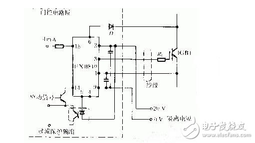 多的這個P層因內有載流子，有電導調制作用，可以使IGBT在跟高電壓和電流下，有很低的壓降，因此IGBT可以做到很高電壓（目前最大6500V），但由于載流子存在，IGBT關斷是電流會拖尾，關斷速度會減低；MOS就是MOSFET的簡稱了；IGBT和MOS是全控器件，是電壓型驅動，即通過控制柵極電壓來開通或關斷器件；可控硅是半控器件，電流型驅動，即給柵極通一定的電流，可以是可控硅開通，但是一旦開通，就不受柵極控制，將柵極的電壓電流信號去除，仍然保持開通，只用流過可控硅的電流減小，或可控硅AK兩端加反壓，才能關斷；IGBT和MOS頻率可以做到幾十上百KHz，但可控硅一般在1KHz以內。