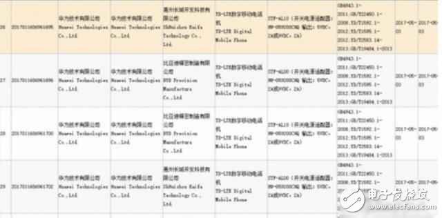　　而配置方面，將會采用麒麟960處理器，4GB內存起步，在指紋識別方面也會采用與華為P10一致的超聲波指紋。據爆料稱此次榮耀9將支持無線電充功能，同時這次榮耀9會使用UFS2.0存儲技術為自己證明。這次榮耀9將支持5VDC/2A或9VDC/2A充電輸出。  　　  　　