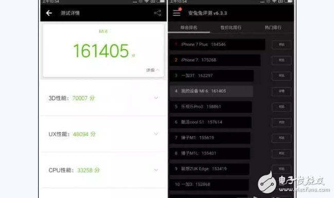 小米6、小米5對比評測：全面提升！搶到就是賺到！