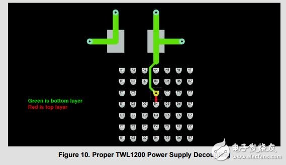 twl1200PCB設(shè)計指南