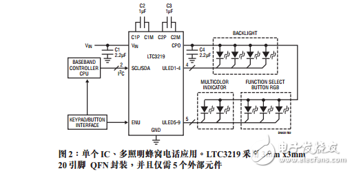 通用型LED驅(qū)動器完成9個單獨LED的灰度等級調(diào)節(jié)、閃爍和接通操作