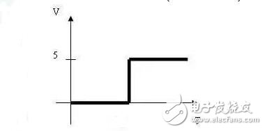 單片機復位電路原理解析，單片機復位電路原理圖解