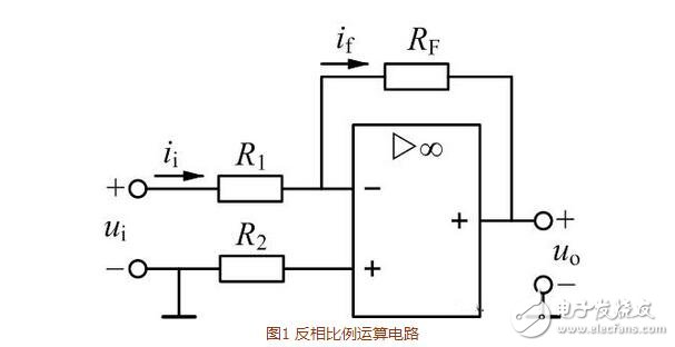 運算放大器在信號運算方面的應用，單電源在運算放大器中的應用含義