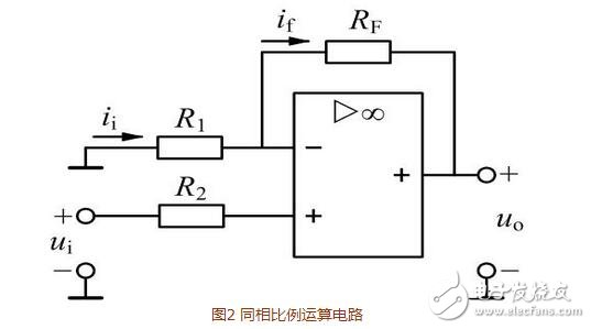 運算放大器在信號運算方面的應用，單電源在運算放大器中的應用含義