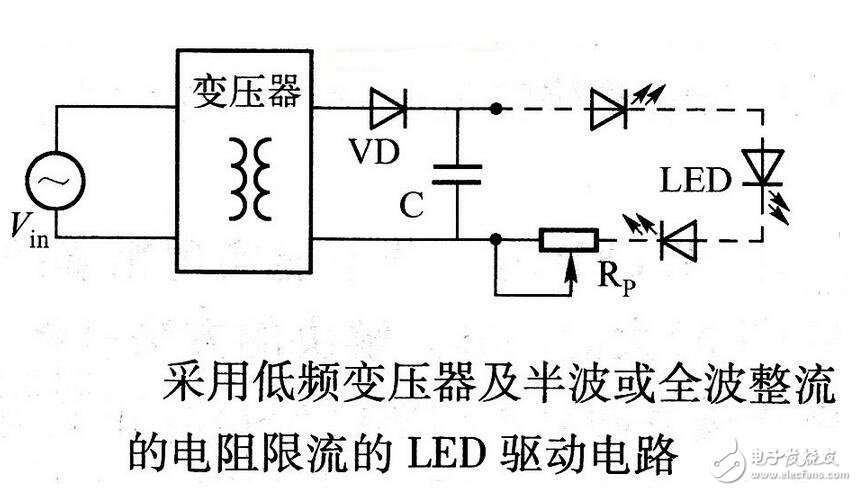 用三相全控橋式整流電路時，輸出電壓交變分量的最低頻率是電網頻率的6倍，交流分量與直流分量之比也較小，因此濾波器的電感量比同容量的單相或三相半波電路小得多。另外，晶閘管的額定電壓值也較低。因此，這種電路適用于大功率變流裝置。