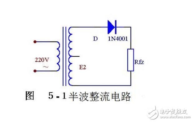 當輸入電壓處于交流電壓的正半周時，二極管導通，輸出電壓vo=vi-vd。當輸入電壓處于交流電壓的負半周時，二極管截止，輸出電壓vo=0。半波整流電路輸入和輸出電壓的波形如圖所示。
