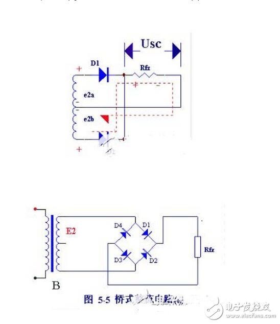 當輸入電壓處于交流電壓的正半周時，二極管導通，輸出電壓vo=vi-vd。當輸入電壓處于交流電壓的負半周時，二極管截止，輸出電壓vo=0。半波整流電路輸入和輸出電壓的波形如圖所示。