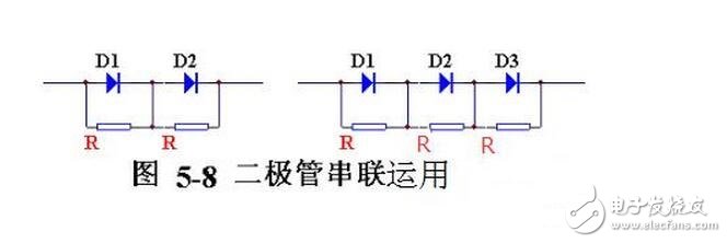 當輸入電壓處于交流電壓的正半周時，二極管導通，輸出電壓vo=vi-vd。當輸入電壓處于交流電壓的負半周時，二極管截止，輸出電壓vo=0。半波整流電路輸入和輸出電壓的波形如圖所示。