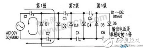 其工作過程是，首先在交流的負半周時交流電源經D1對C1充電，接著在正半周時交流電源與C1上的電壓相加經D2對電容器C2充電，充得的電壓是電容器C1充電電壓的兩倍。接下來在負半周時，除了電源經Dl對電容器C1充電之外，交流電源還與C2上的電壓疊加經D3對C3、C1充電，C3上的充電電壓是C1上的兩倍。在正半周時交流電源與C1上的電壓疊加，除了經D2對電容器C2充電之外，還與C1、C3上的電壓疊加經D4對電容器C4和C2充電，C4上充得的電壓是電容器C1上電壓的兩倍。