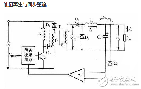 開關電源的損耗主要由3部分組成：功率開關管的損耗，高頻變壓器的損耗，輸出端整流管的損耗。在低電壓、大電流輸出的情況下，整流二極管的導通壓降較高，輸出端整流管的損耗尤為突出?？旎謴投O管（FRD）或超快恢復二極管（SRD）可達1.0～1.2V，即使采用低壓降的肖特基二極管（SBD），也會產生大約0.6V的壓降，這就導致整流損耗增大，電源效率降低。