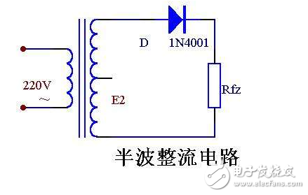 整流電路是組成開關電源的主要部分，整流電路有單相半波、單相全波、單相橋、倍壓整流和多相整流等形式，這些整流電路都可以用于開關電源電路中，只是開關電源整流電路的工作頻率要遠遠高于普通線性穩壓電源的整流電路。