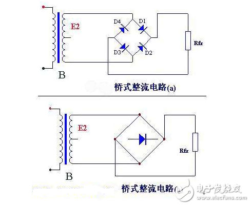 整流電路是組成開關電源的主要部分，整流電路有單相半波、單相全波、單相橋、倍壓整流和多相整流等形式，這些整流電路都可以用于開關電源電路中，只是開關電源整流電路的工作頻率要遠遠高于普通線性穩壓電源的整流電路。