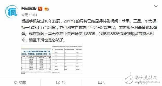 接連放棄驍龍835,國內國際手機大廠此舉大有深意!