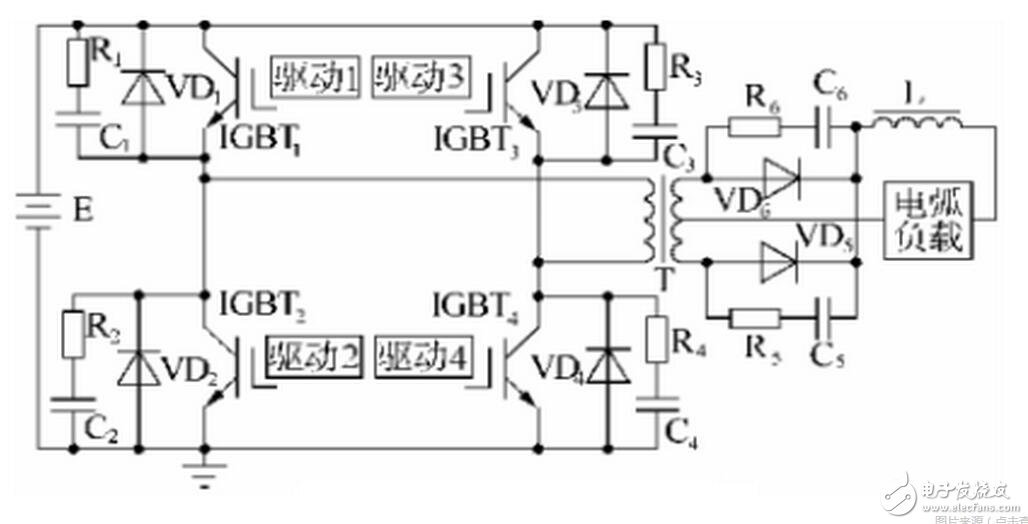 在設計緩沖電路時，應考慮到緩沖二極管內部和緩沖電容引線的寄生電感。利用小二級管和小電容并聯比用單只二極管和單只電容的等效寄生電感小，并盡量采用低感或無感電容。另外，緩沖電路的設計應盡可能近地聯接在lGBT模塊上。以上措施有助于減小緩沖電路的寄生電感。
