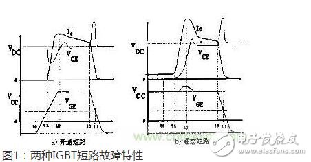 怎樣防止igbt線路短路？igbt模塊化分析與設計